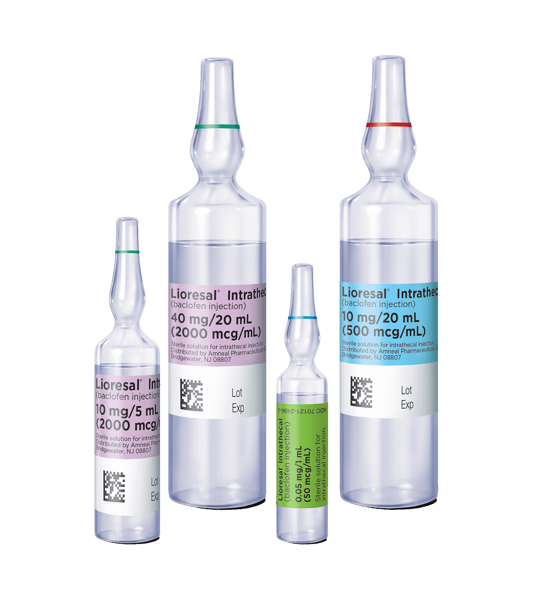 Lioresal Family Vials